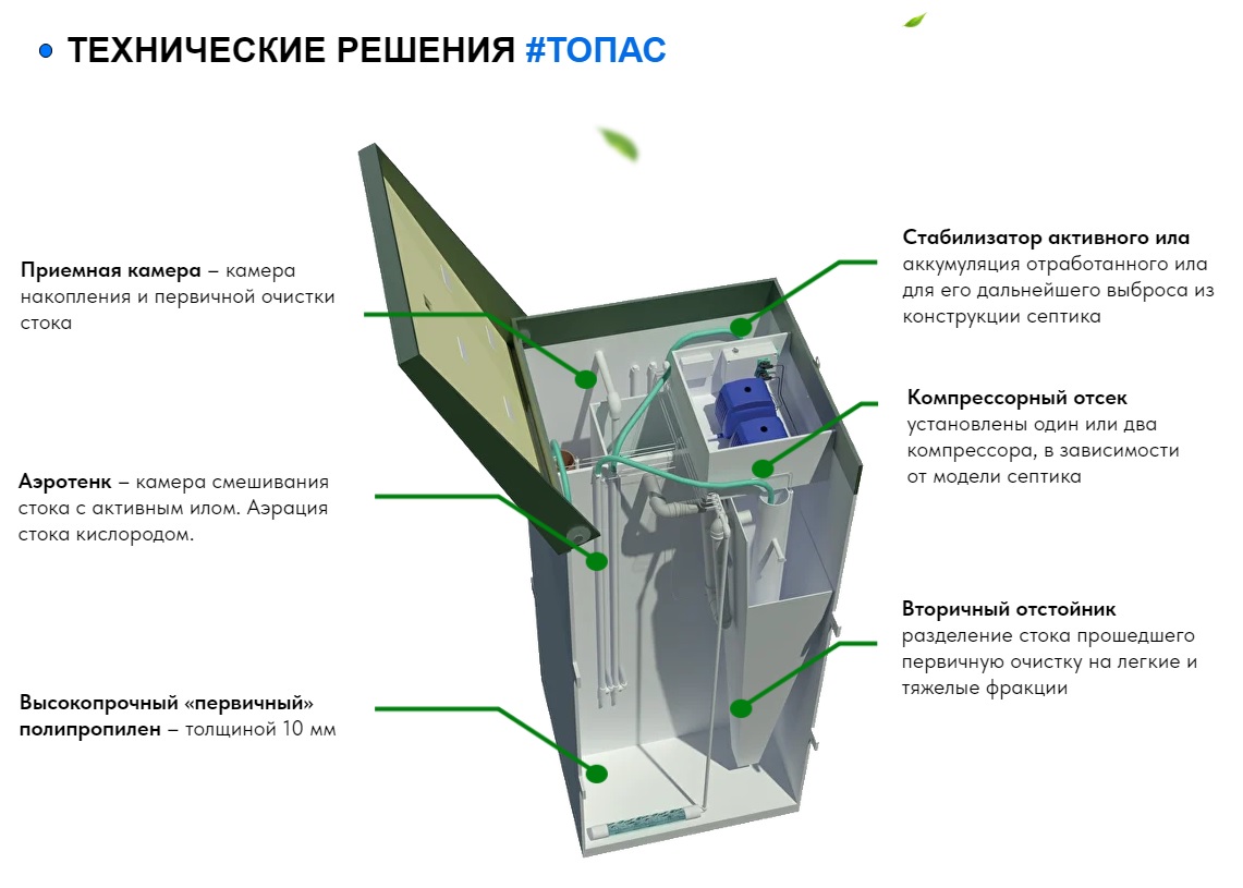 Заголовок